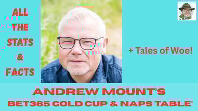 Andrew Mount’s Aintree Angles Day 1 (3)